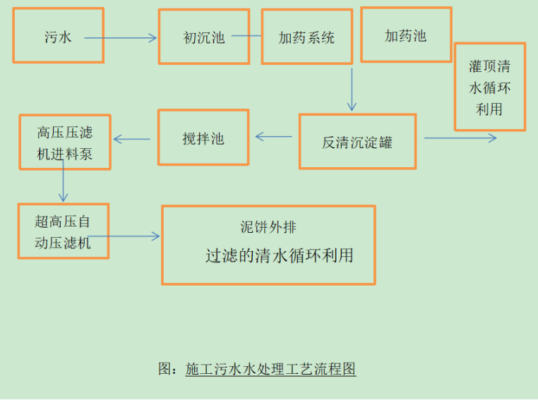 微信截图_20211216153900