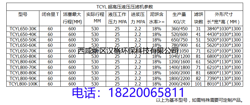 陕西压滤机参数