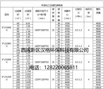 陕西铸铁压滤机