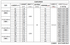 西安洗沙泥浆压滤机