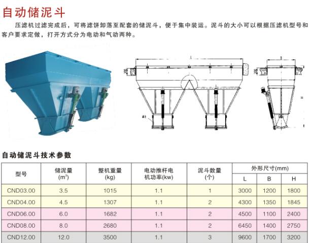 储泥斗技术参数