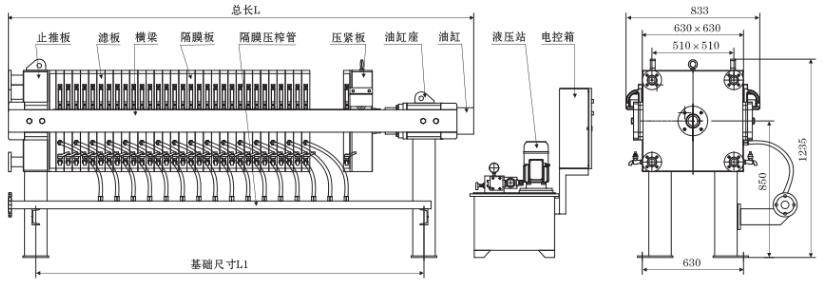 高压隔膜压滤机